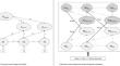 Clarifying the Links between Perceived Stress and Depressiveness: a Longitudinal Study of COVID-19's Effects on Adolescents in Germany.