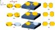 Tunable Plasmonic Properties of Spatially Overlapping Asymmetric Nanoparticle Dimers