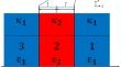 The Double-Layer Graphene Surface Plasmon-Polaritons Spectrum in Hydrodynamic Model