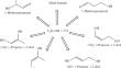 Ionization Energy of Reaction Products in an Ethanol–Carbon Monoxide System in Interstellar Ices