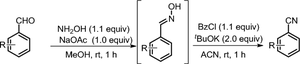 Potassium tert-butoxide promoted a direct one-pot synthesis of nitriles from aldehydes at room temperature