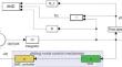 The Second-Order Sliding Mode Control Algorithm for Fixed-Time Stability of Nonlinear Systems