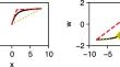 Efficient bounds tightening based on SOCP relaxations for AC optimal power flow