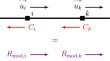 Master–slave elimination scheme for arbitrary smooth nonlinear multi-point constraints