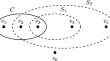 Improved Approximation Algorithms by Generalizing the Primal-Dual Method Beyond Uncrossable Functions