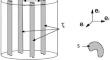 Homogenization of a Soft Elastic or Perfectly Viscoplastic Material Reinforced by Fibers