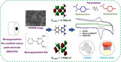 Role of electron transfer between bare electrode and benzoguanamine to fabricate an electrochemical sensor for drugs: Theoretical and electrochemical approach