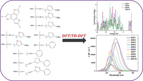 Benzotrifuran based organic molecules for optoelectronic and charge transport properties for organic electronic devices