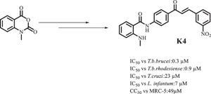 Synthesis and in vitro biological activity of chalcone derivatives as potential antiparasitic agents