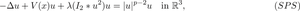 Symmetry breaking and multiple solutions for the Schrödinger–Poisson–Slater equation