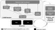 A Prototype Software Framework for Transferable Computational Health Economic Models and Its Early Application in Youth Mental Health.