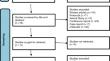 A meta-analysis of the efficacy and safety of trofinetide in patients with rett syndrome.