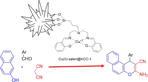 Cu(II) salen complex grafted onto KCC-1 as a convenient multifunctional heterogeneous catalyst for the preparation of 4H-benzochromenes