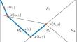 Finite Elements with Switch Detection for direct optimal control of nonsmooth systems