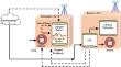 Underlay Cognitive Radio Resource Management with Hybrid Meta-Loss Learning