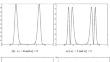 A new class of chaotic attractors using different activation functions in neuron with multi dendrites