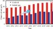 Research on Geochemical Response Characteristics of Dry Hot Rocks Injected with Scale Removal pH Modified Fluid