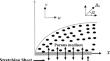 Melting, Soret and Dufour effect on MHD Casson fluid flow over a stretching sheet with slip conditions