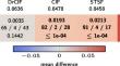 quant: a minimalist interval method for time series classification