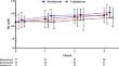 The comparison of four hypoxia-inducible factor prolyl hydroxylase inhibitors on drug potency and cost for treatment in patients with renal anemia.