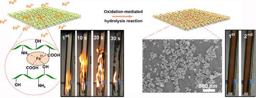 Ultrafine Fe(OH)3 nanoparticles formation via oxidation-mediated strategies towards remarkable flame-retardant and smoke-suppressant performances