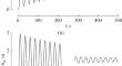 Manifestations of Anomalous Dissipation in Dusty Plasma in the Solar System: Atmosphereless Cosmic Bodies