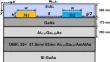 Efficient Unbiased Terahertz Photomixer Based on Photon Confinement in Plasmonic Nano-resonators