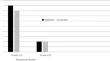 A Pilot Study of Ketotifen in Patients Aged 8-17 Years with Functional Dyspepsia Associated with Mucosal Eosinophilia.