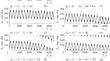 Studying the Dynamics of Multiplets of Orbital Resonances of Asteroids with Small Perihelion Distances