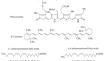 Bioactive Compounds of the Genus Spirulina Can Prevent the Progression of Neurological Diseases