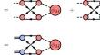 Exact Unified Tetraquark Equations