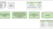 Automatic construction of direction-aware sentiment lexicon using direction-dependent words