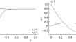 Solution of the Local-Boundary-Value Problem of Control for a Nonlinear Stationary System Taking into Account Computer System Verification