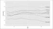 Are All Aspirations and Expectations Alike? A Longitudinal Test of Domain-Specific Effects of Future Beliefs on Offending