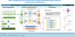 DDLA: a double deep latent autoencoder for diabetic retinopathy diagnose based on continuous glucose sensors.