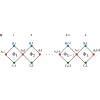 Blocking particle dynamics in a diamond chain with spatially increasing flux