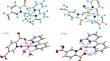 Non-covalent interactions constructor of 3D networks of Co (II) and Cu (II) complexes with pyridine ligands: systematic theoretical and experimental survey