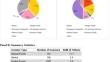 ESG risk and returns implied by demand-based asset pricing models