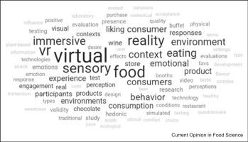 Recreating digital context: navigating the future of food sensory studies through recent advances and applications