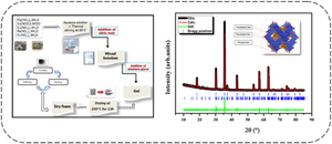 Experimental study of electrical and dielectric properties of Cu0.6Mg0.2Co0.2FeCrO4 spinel ferrite