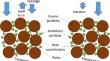 Segregation test—a standardisable test for suffusion assessment of granular soils