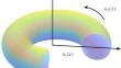 Drift approximation by the modified Boris algorithm of charged-particle dynamics in toroidal geometry