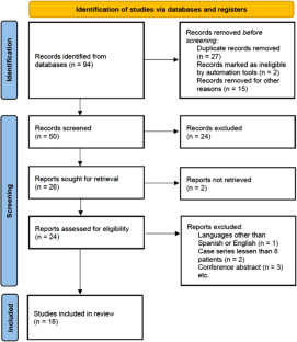 Indirect assessment of low-intensity shockwave therapy's energy density and pulse frequency for erectile dysfunction: a systematic review, bayesian network meta-analysis and meta-regression.