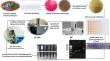 Phenotypic and molecular characterization of clinically isolated antibiotics-resistant S. aureus (MRSA), E. coli (ESBL) and Acinetobacter 1379 bacterial strains.