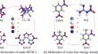 Theoretical investigation to predict properties of CL-20/HMX cocrystal explosive with adulteration crystal defect: a molecular dynamics (MD) study