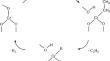 Non-oxidative ethane dehydrogenation reaction over molybdenum and chromium incorporated MgO encapsulated carbon-core catalysts in microwave reactor