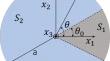 A generalized approach to solving the mixed boundary value problem governing self-diffusiophoresis