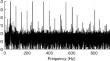 Analytical Approach for Locating Induction Motor Current Harmonics in Healthy and Different Fault Conditions