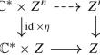 Singular contact varieties