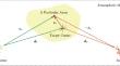 Analysis of multi-photon quantum radar cross section for targets in atmospheric medium